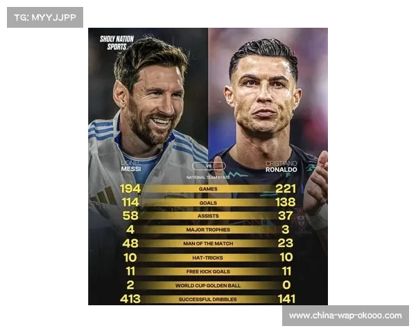 C罗回应梅西比较坚称无惧竞争 首次谈求婚计划与退役打算